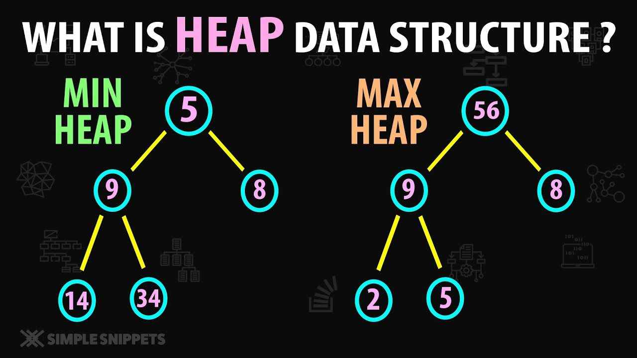 Free Heap Data Structure Course with Certificate Great Learning
